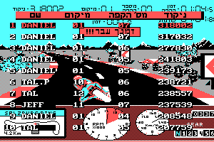 Moto Grand-Prix abandonware